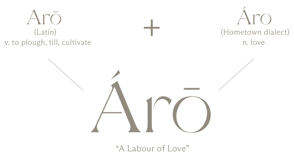 Aro by Chef Johanne Siy, Restaurant Singapore